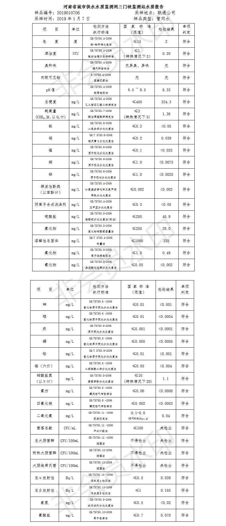 三門峽市自來(lái)水公司出廠水水質(zhì)信息（2019年1月） . 三門峽市自來(lái)水公司出廠水水質(zhì)信息（2019年1月）