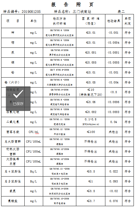 三門峽市,自來水,公司,出廠,水,水質,信息, . 三門峽市自來水公司出廠水水質信息（2019年8月）