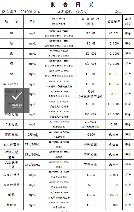 三門峽市,自來水,公司,出廠,水,水質,信息, . 三門峽市自來水公司出廠水水質信息（2019年8月）