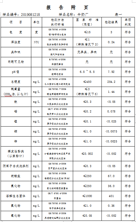 三門峽市,自來水,公司,出廠,水,水質,信息, . 三門峽市自來水公司出廠水水質信息（2019年8月）