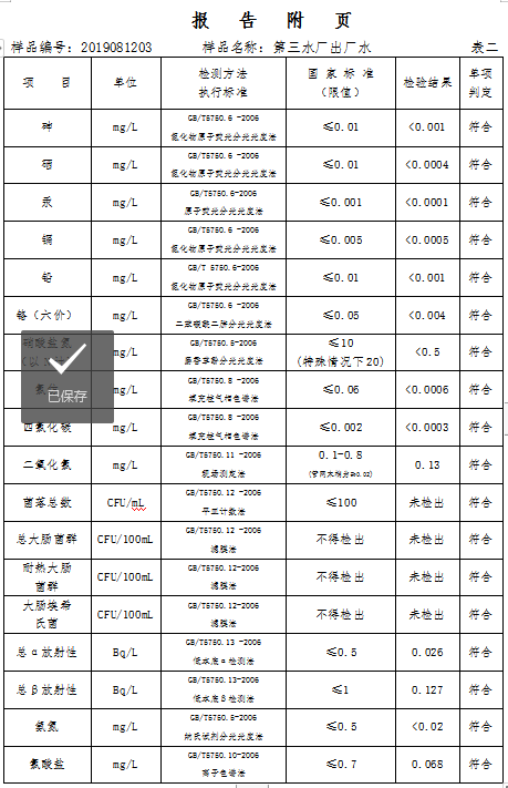 三門峽市,自來水,公司,出廠,水,水質,信息, . 三門峽市自來水公司出廠水水質信息（2019年8月）