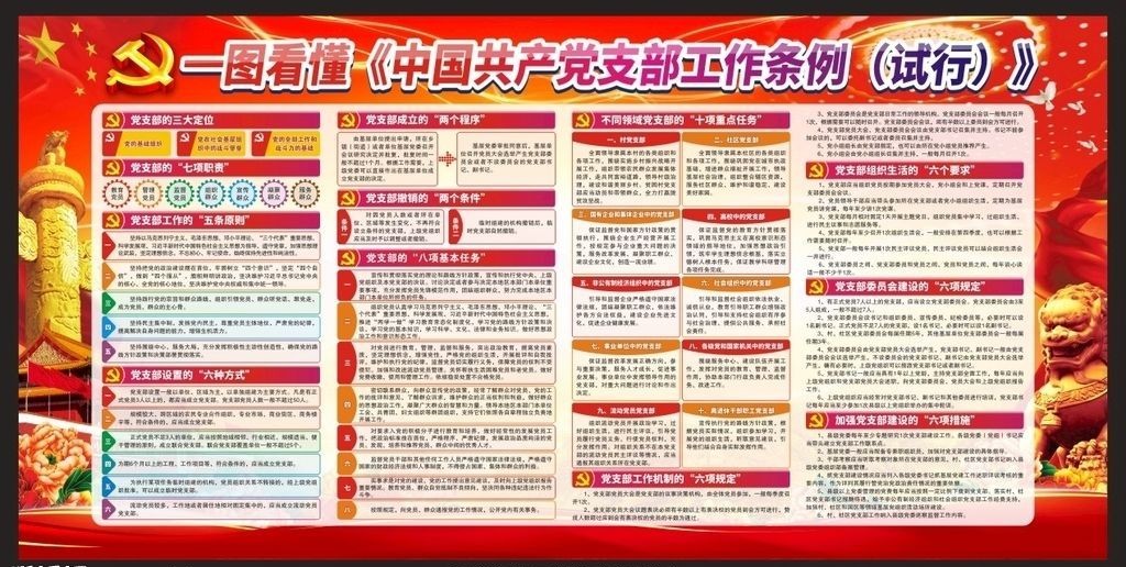 市直,考評,組,檢查,驗(yàn)收,公司,“,五星級,10月, . 市直考評組檢查驗(yàn)收公司“五星級黨支部”創(chuàng)建工作