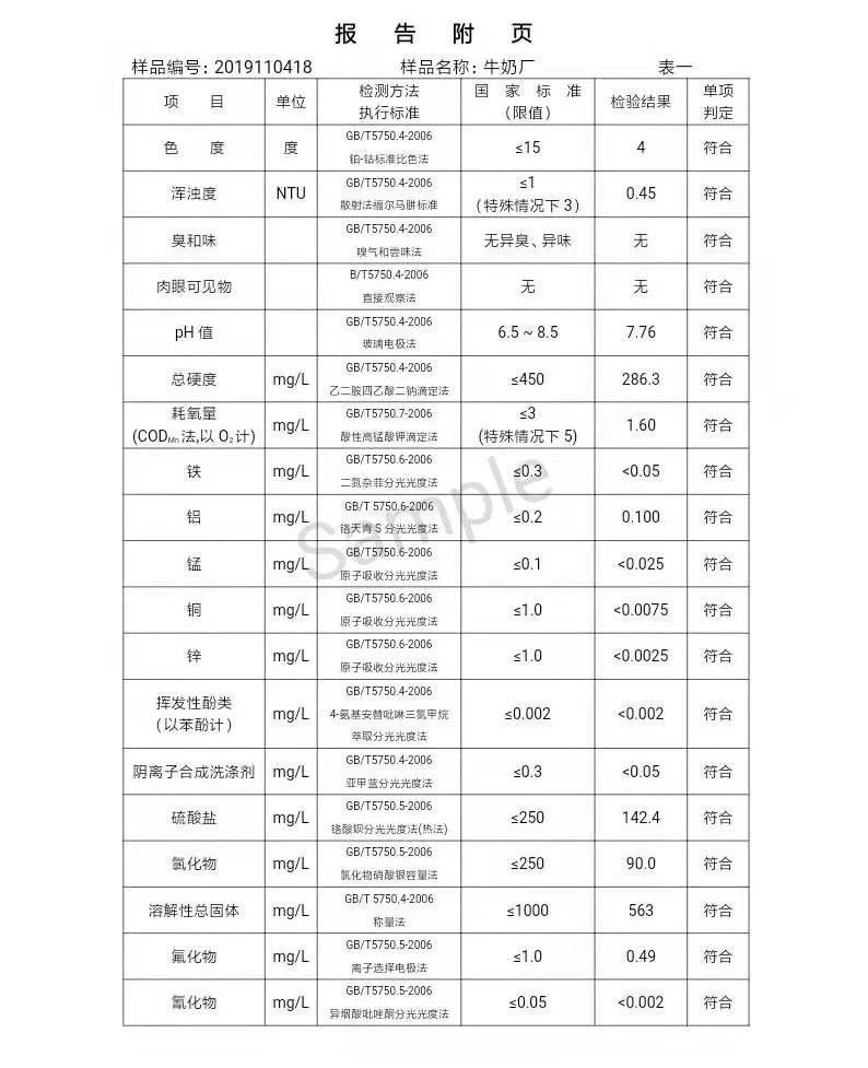 三門峽市,自來水,公司,出廠,水,水質(zhì),信息, . 三門峽市自來水公司出廠水水質(zhì)信息（2019年11月）