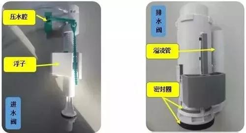 說說,家中,馬桶,漏水,那點(diǎn),事,馬桶,漏水,不僅, . 說說家中馬桶漏水那點(diǎn)事