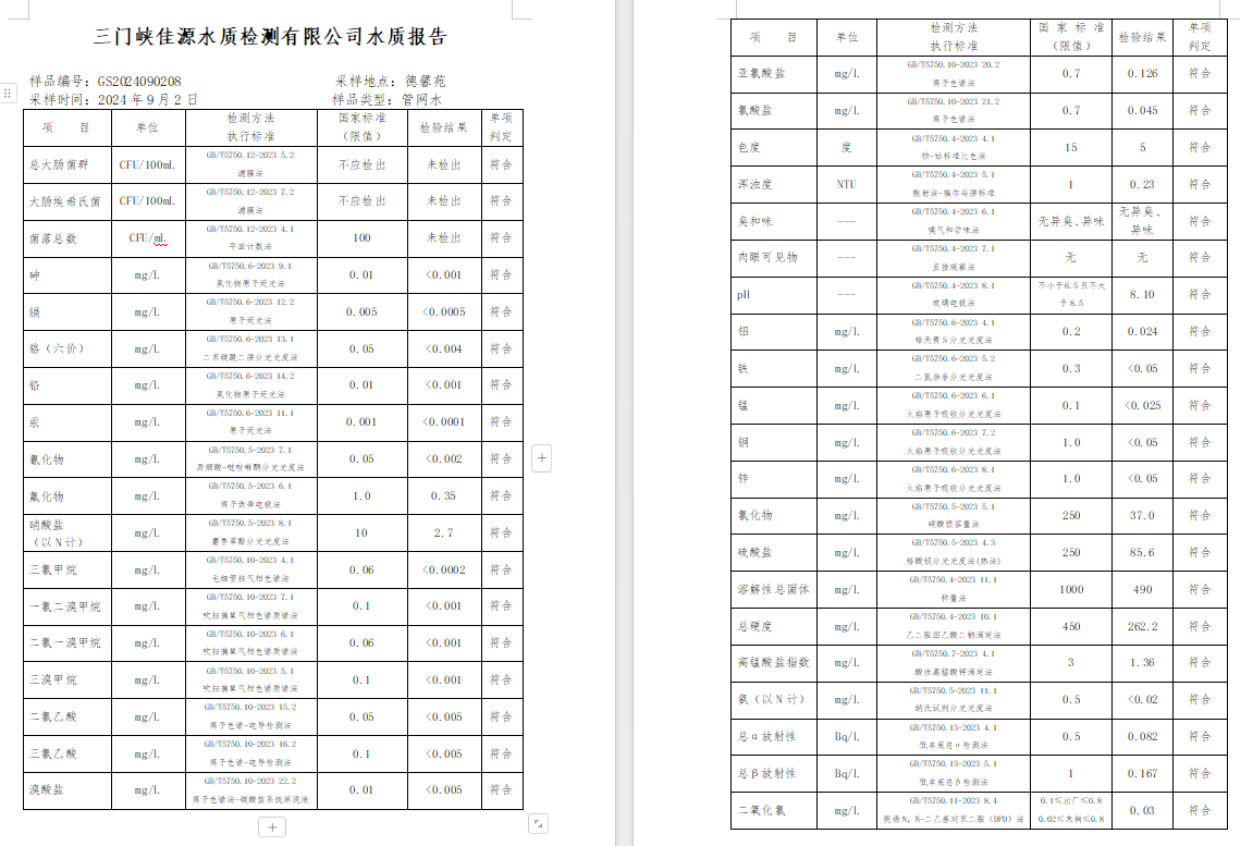 三門(mén),峽市,供水,集團(tuán),有限,公司,出廠,水水, . 三門(mén)峽市供水集團(tuán)有限公司出廠水水質(zhì)信息（2024年9月）