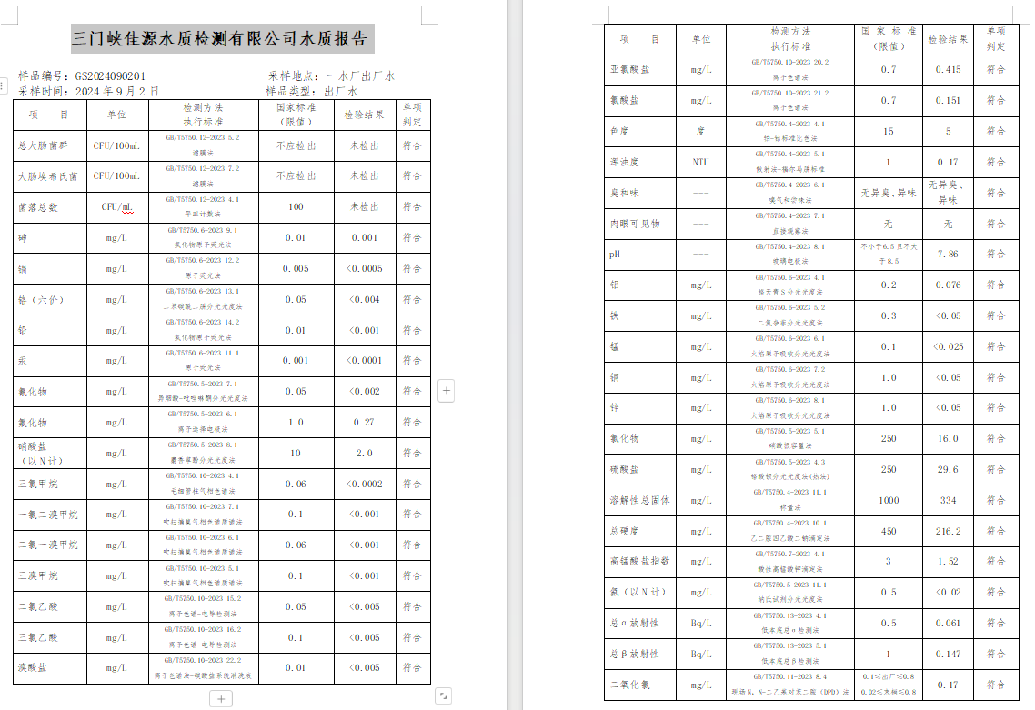三門(mén),峽市,供水,集團(tuán),有限,公司,出廠,水水, . 三門(mén)峽市供水集團(tuán)有限公司出廠水水質(zhì)信息（2024年9月）