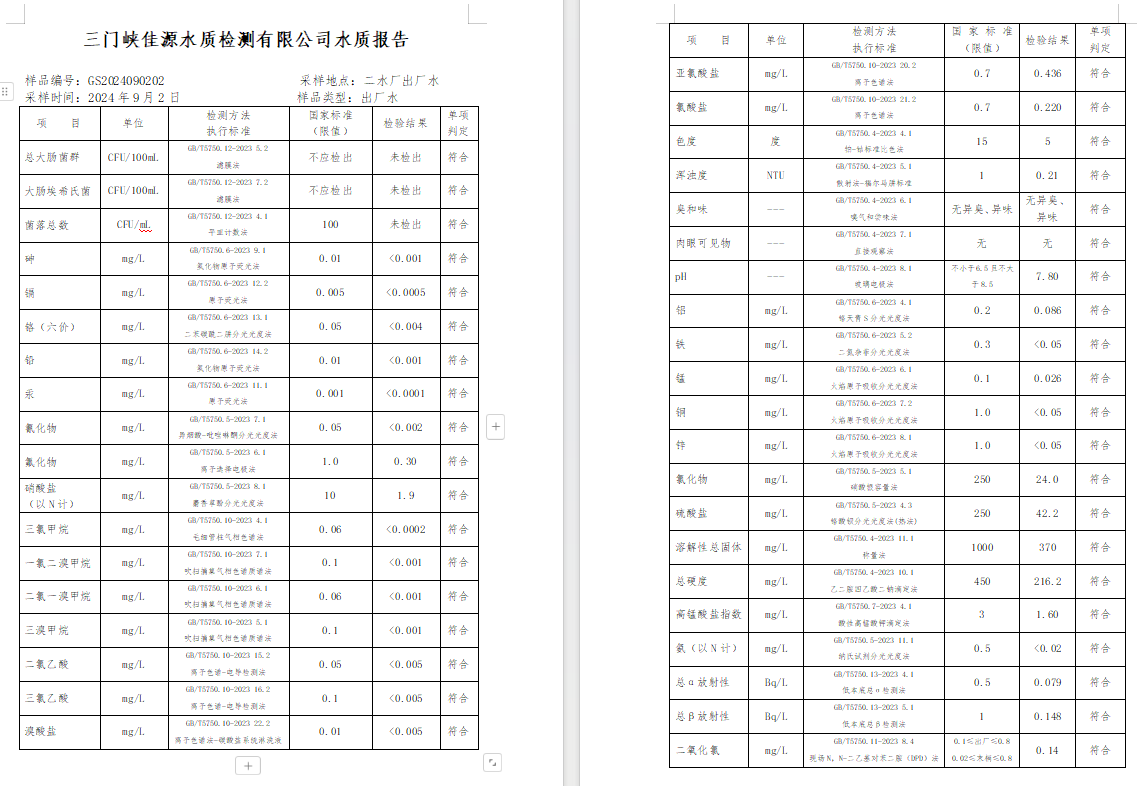 三門(mén),峽市,供水,集團(tuán),有限,公司,出廠,水水, . 三門(mén)峽市供水集團(tuán)有限公司出廠水水質(zhì)信息（2024年9月）
