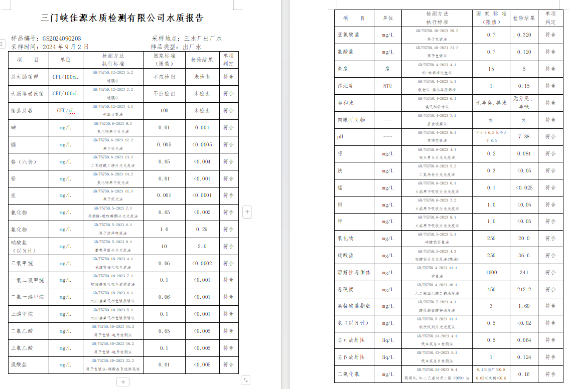 三門(mén),峽市,供水,集團(tuán),有限,公司,出廠,水水, . 三門(mén)峽市供水集團(tuán)有限公司出廠水水質(zhì)信息（2024年9月）