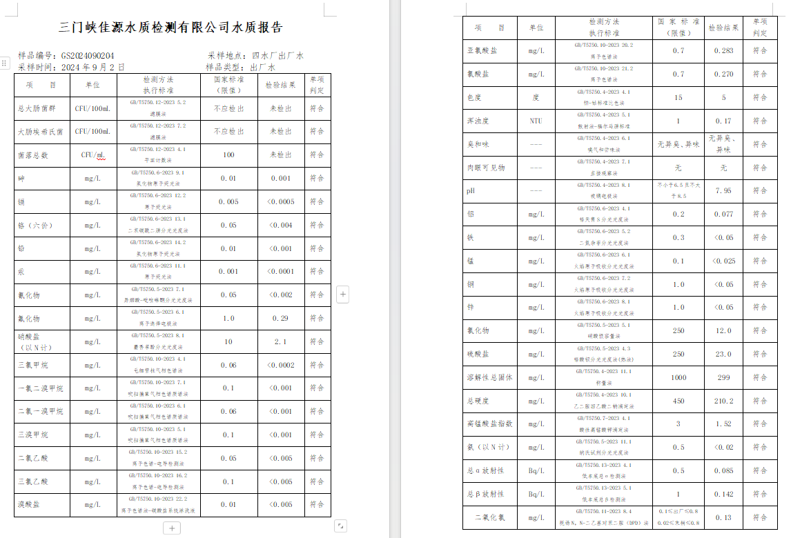 三門(mén),峽市,供水,集團(tuán),有限,公司,出廠,水水, . 三門(mén)峽市供水集團(tuán)有限公司出廠水水質(zhì)信息（2024年9月）