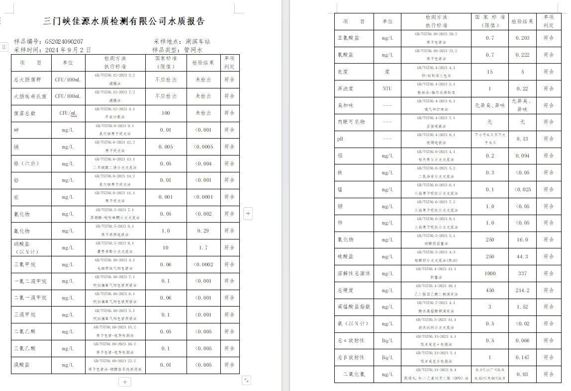 三門(mén),峽市,供水,集團(tuán),有限,公司,出廠,水水, . 三門(mén)峽市供水集團(tuán)有限公司出廠水水質(zhì)信息（2024年9月）