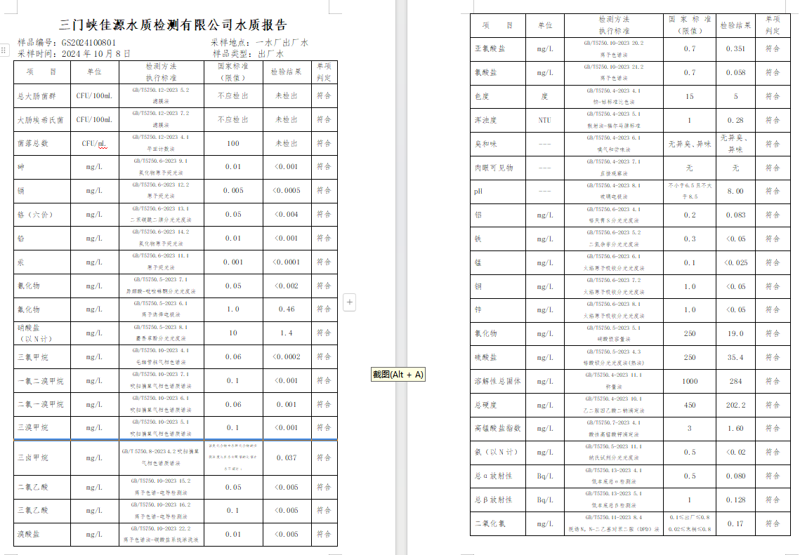 三門,峽市,供水,集團(tuán),有限,公司,出廠,水水, . 三門峽市供水集團(tuán)有限公司出廠水水質(zhì)信息（2024年11月）