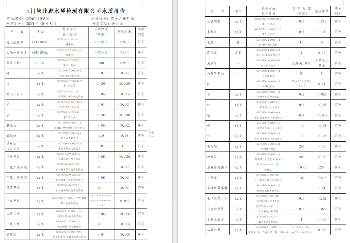 三門,峽市,供水,集團(tuán),有限,公司,出廠,水水, . 三門峽市供水集團(tuán)有限公司出廠水水質(zhì)信息（2024年11月）