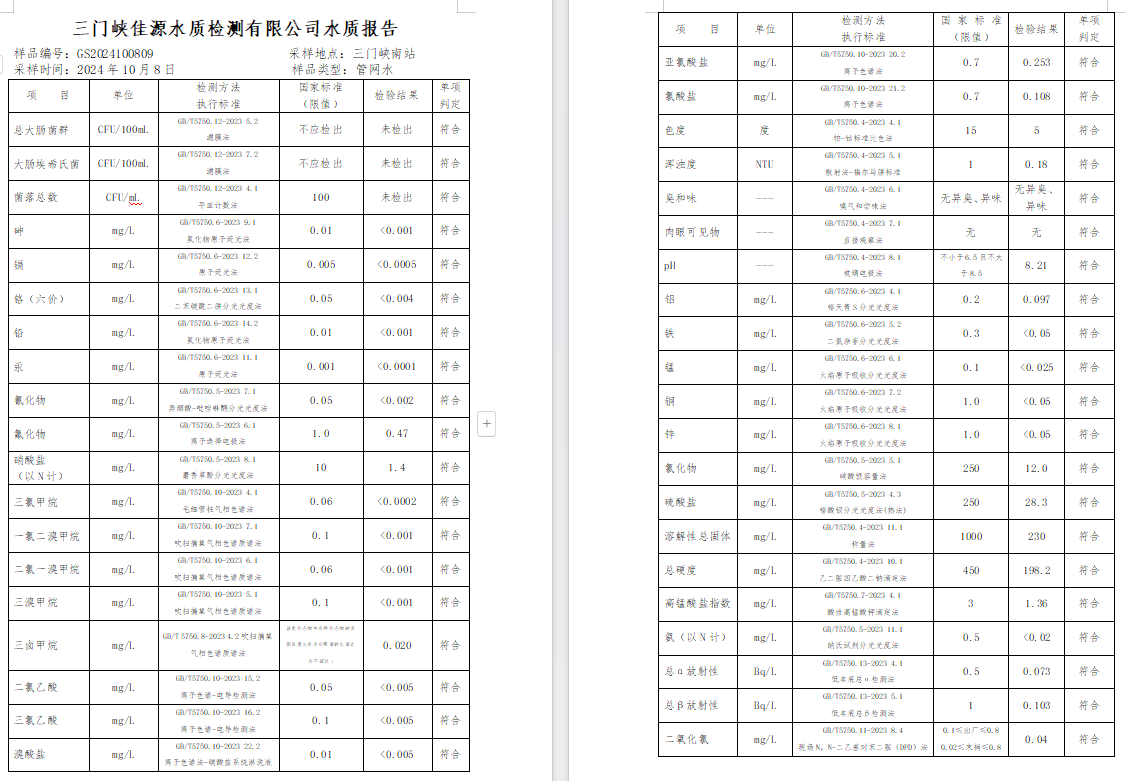 三門,峽市,供水,集團(tuán),有限,公司,出廠,水水, . 三門峽市供水集團(tuán)有限公司出廠水水質(zhì)信息（2024年11月）