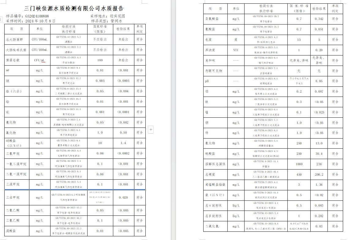 三門,峽市,供水,集團(tuán),有限,公司,出廠,水水, . 三門峽市供水集團(tuán)有限公司出廠水水質(zhì)信息（2024年11月）