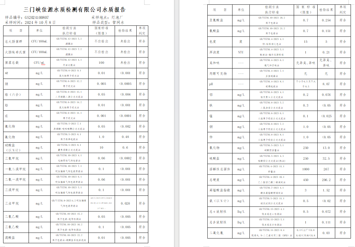 三門,峽市,供水,集團(tuán),有限,公司,出廠,水水, . 三門峽市供水集團(tuán)有限公司出廠水水質(zhì)信息（2024年11月）