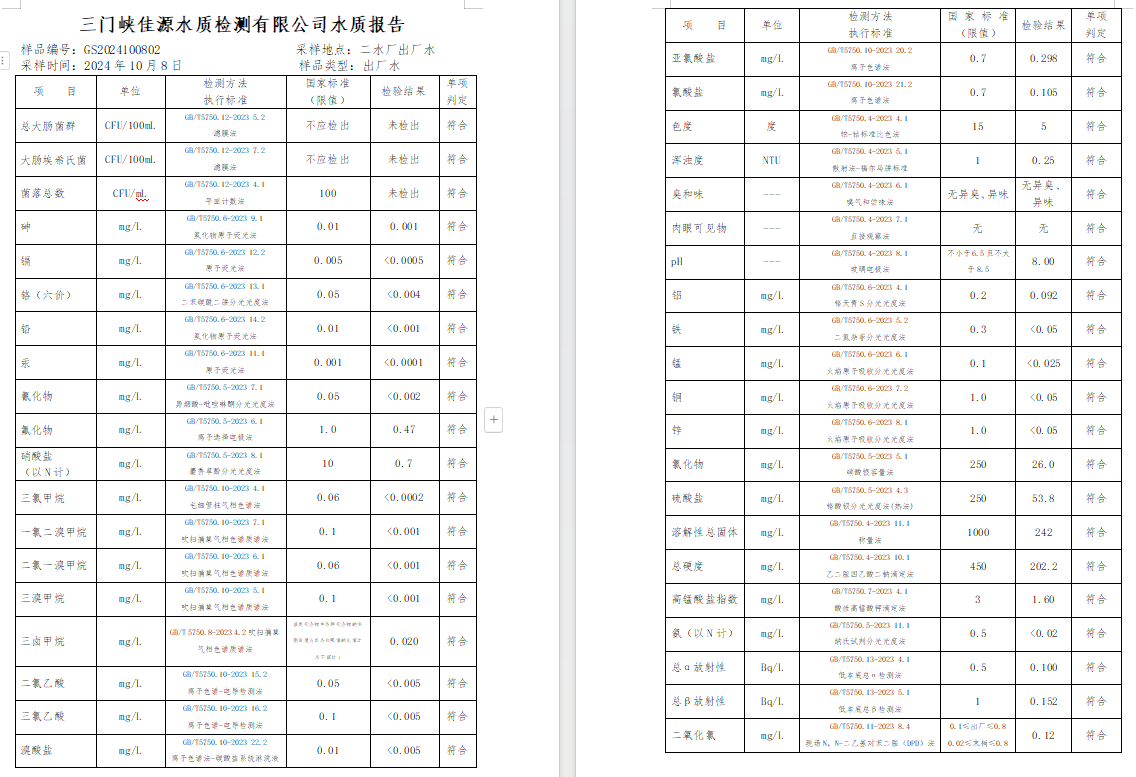 三門,峽市,供水,集團(tuán),有限,公司,出廠,水水, . 三門峽市供水集團(tuán)有限公司出廠水水質(zhì)信息（2024年11月）