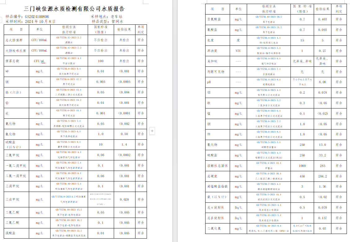 三門,峽市,供水,集團(tuán),有限,公司,出廠,水水, . 三門峽市供水集團(tuán)有限公司出廠水水質(zhì)信息（2024年11月）