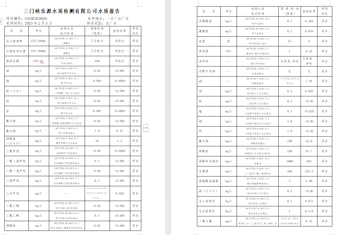 三門,峽市,供水,集團(tuán),有限,公司,出廠,水質(zhì), . 三門峽市供水集團(tuán)有限公司出廠水質(zhì)信息（2025年2月）