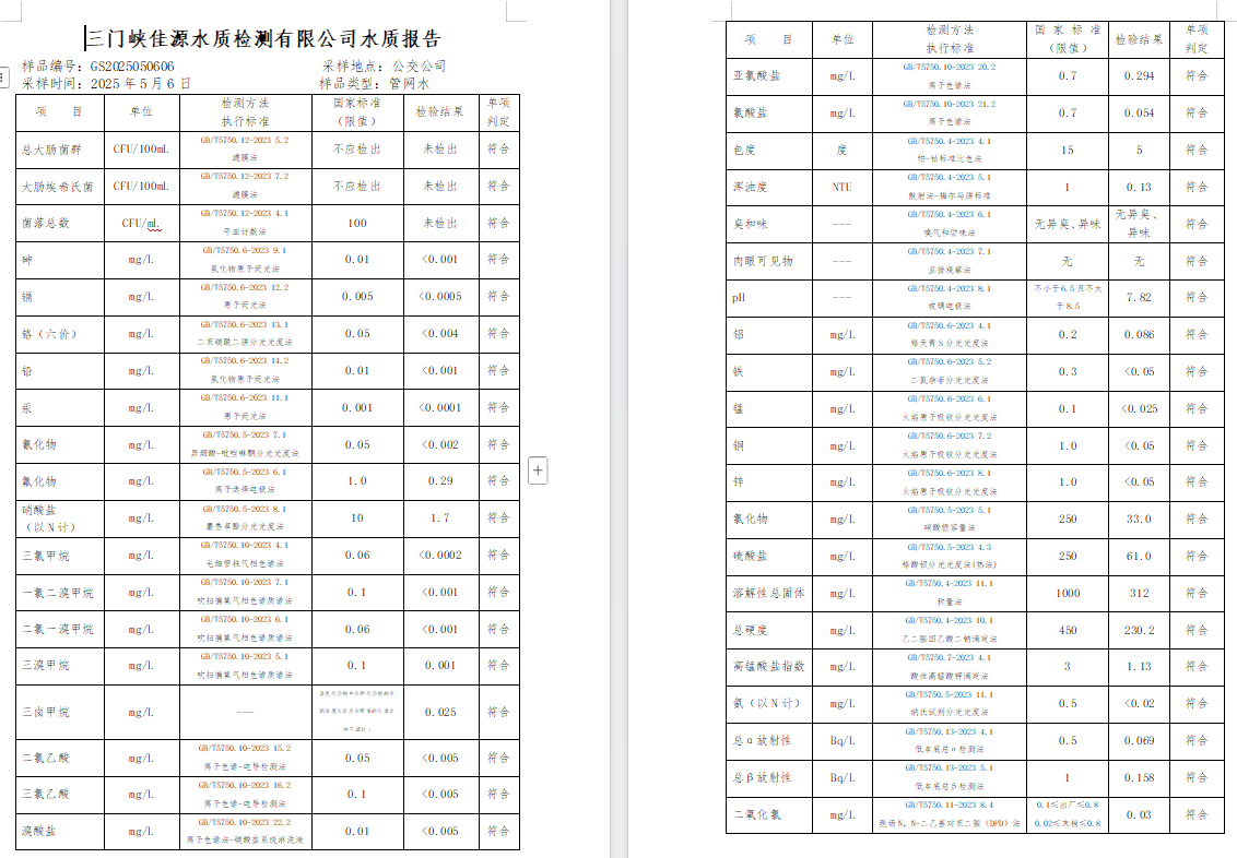 三門,峽市,供水,集團(tuán),有限,公司,出廠,水質(zhì), . 三門峽市供水集團(tuán)有限公司出廠水質(zhì)信息（2025年6月）