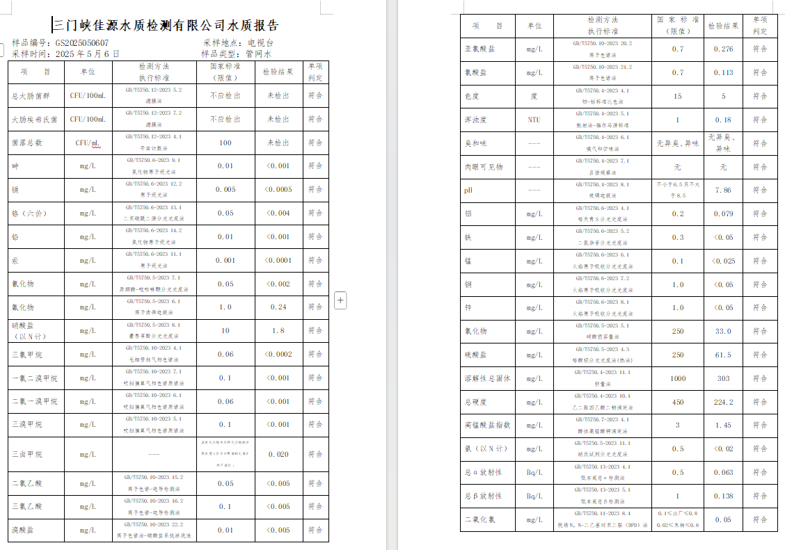 三門,峽市,供水,集團(tuán),有限,公司,出廠,水質(zhì), . 三門峽市供水集團(tuán)有限公司出廠水質(zhì)信息（2025年6月）