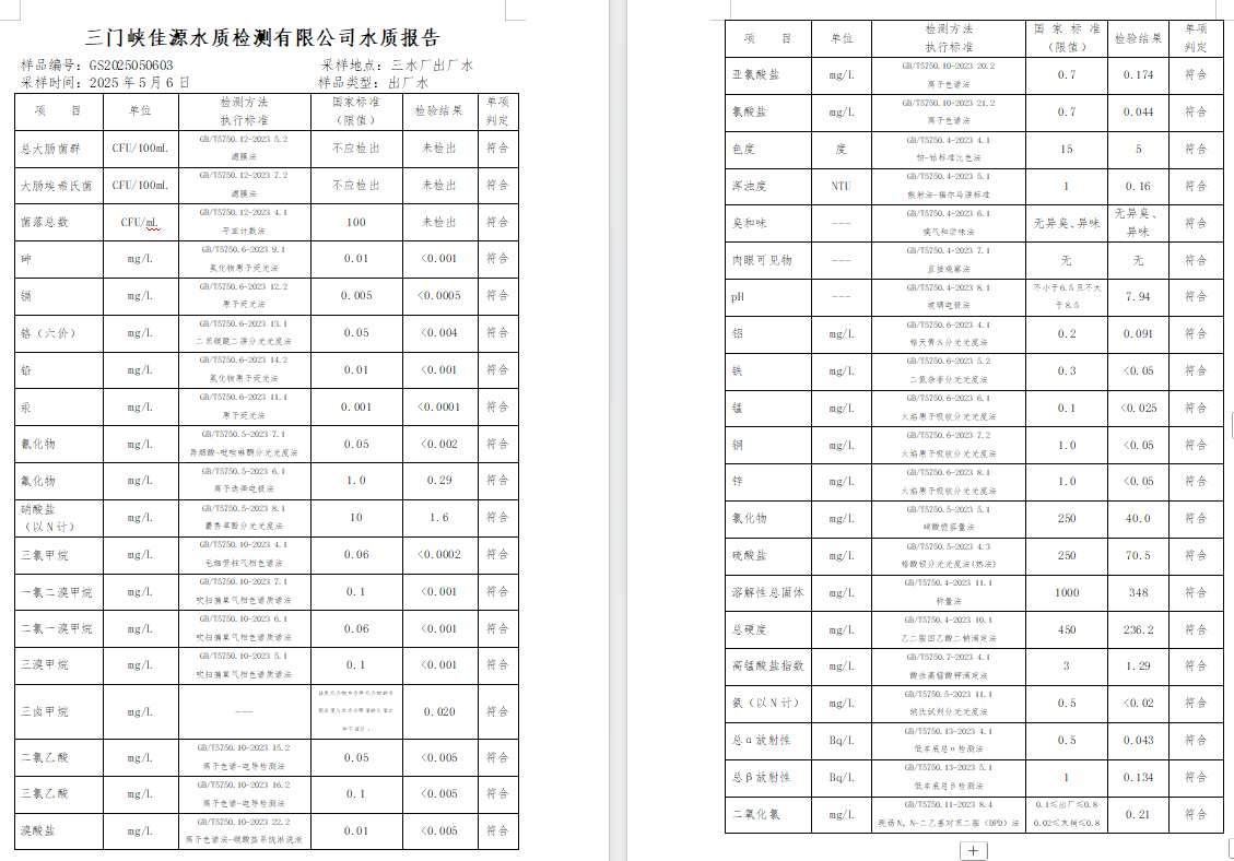 三門,峽市,供水,集團(tuán),有限,公司,出廠,水質(zhì), . 三門峽市供水集團(tuán)有限公司出廠水質(zhì)信息（2025年6月）