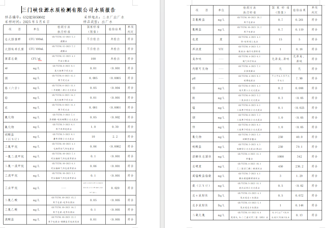 三門,峽市,供水,集團(tuán),有限,公司,出廠,水質(zhì), . 三門峽市供水集團(tuán)有限公司出廠水質(zhì)信息（2025年6月）