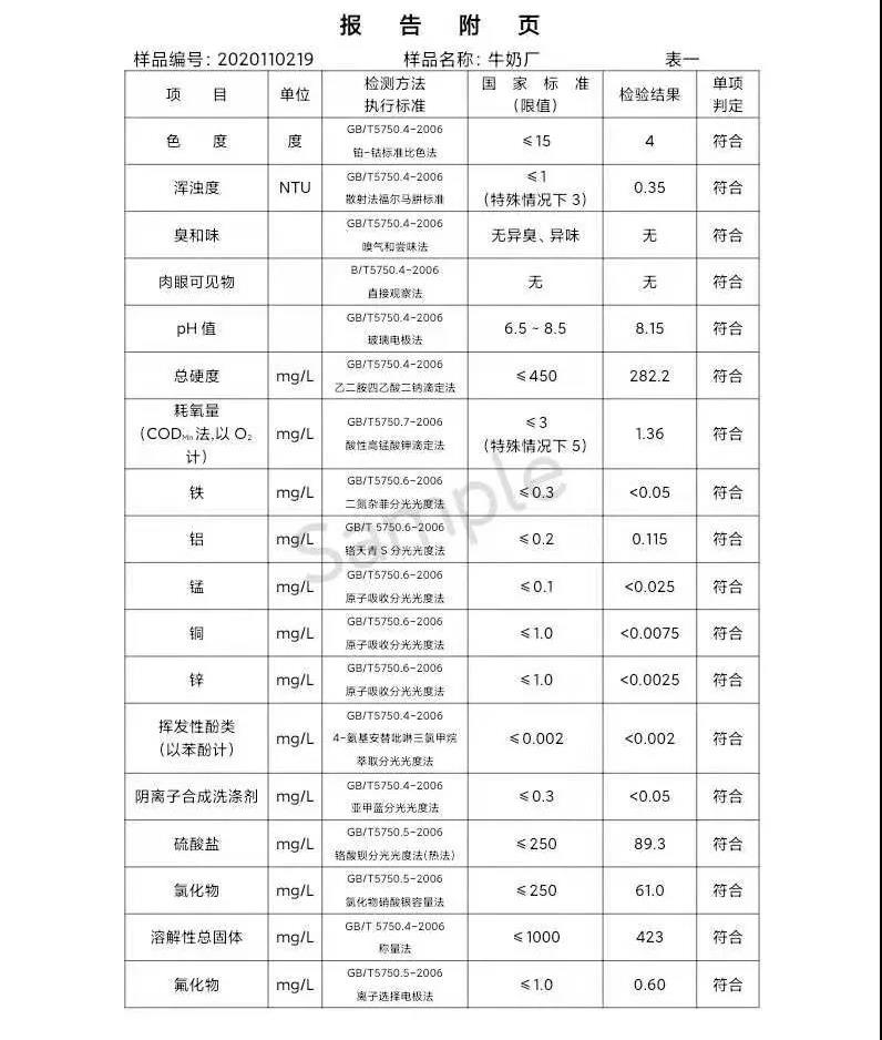 三門峽市,供水,集團(tuán),有限公司,出廠,水,水質(zhì), . 三門峽市供水集團(tuán)有限公司出廠水水質(zhì)信息（2020年11月）