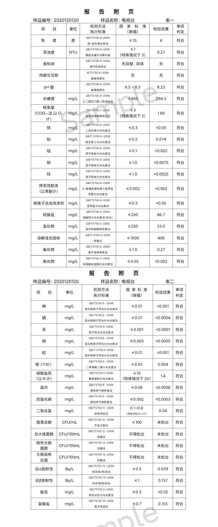 三門峽市,供水,集團,有限公司,出廠,水,水質(zhì), . 三門峽市供水集團有限公司出廠水水質(zhì)信息（2020年12月）