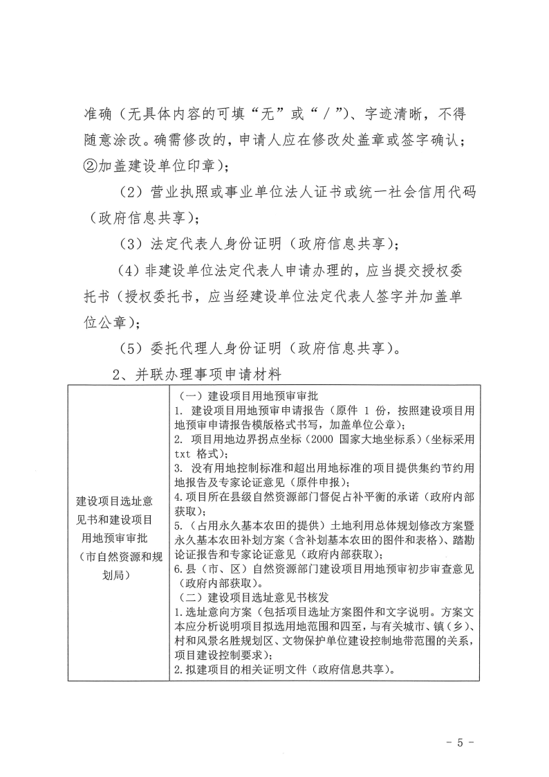 三門峽市,工程,建設(shè)項目,四個,階段,審批事項, . 三門峽市工程建設(shè)項目四個階段審批事項辦理規(guī)則（試行）