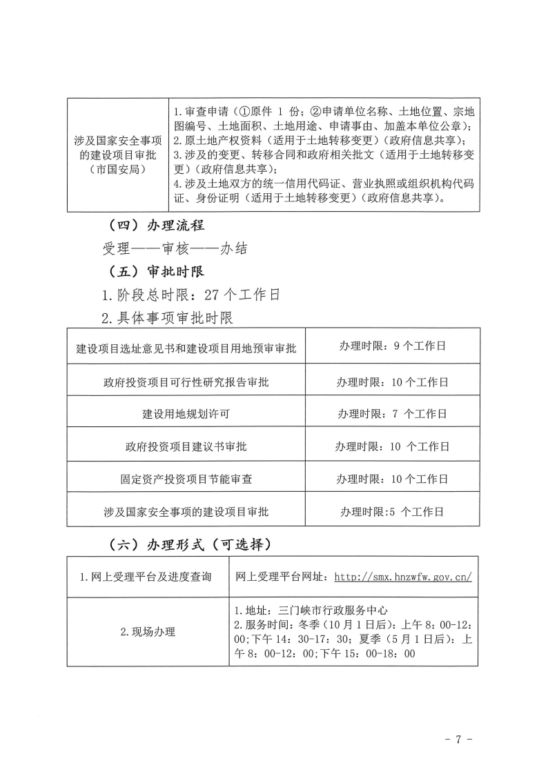 三門峽市,工程,建設(shè)項目,四個,階段,審批事項, . 三門峽市工程建設(shè)項目四個階段審批事項辦理規(guī)則（試行）