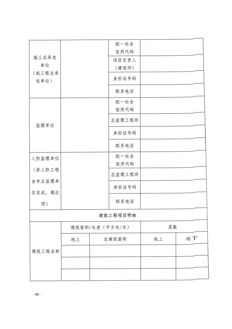 三門峽市,工程,建設(shè)項目,四個,階段,審批事項, . 三門峽市工程建設(shè)項目四個階段審批事項辦理規(guī)則（試行）