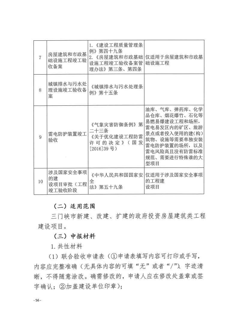 三門峽市,工程,建設(shè)項目,四個,階段,審批事項, . 三門峽市工程建設(shè)項目四個階段審批事項辦理規(guī)則（試行）