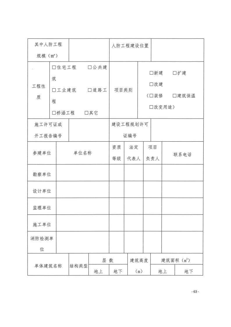 三門峽市,工程,建設(shè)項目,四個,階段,審批事項, . 三門峽市工程建設(shè)項目四個階段審批事項辦理規(guī)則（試行）