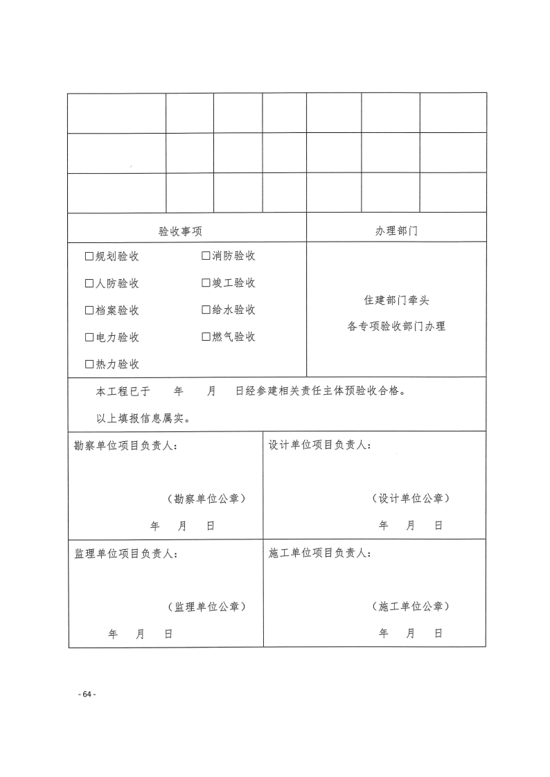 三門峽市,工程,建設(shè)項目,四個,階段,審批事項, . 三門峽市工程建設(shè)項目四個階段審批事項辦理規(guī)則（試行）