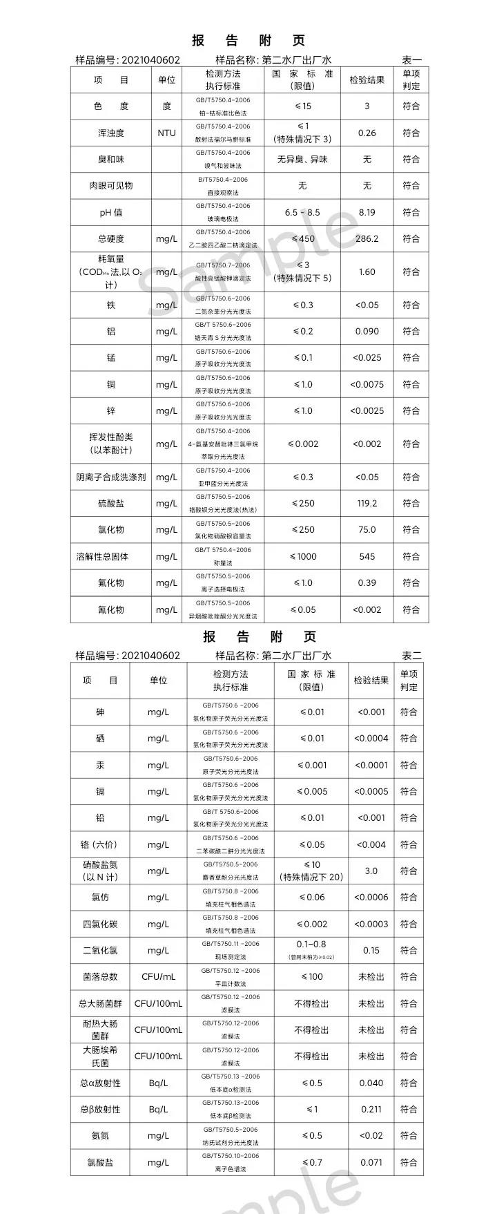 三門(mén)峽市,供水,集團(tuán),有限公司,出廠(chǎng),水,水質(zhì), . 三門(mén)峽市供水集團(tuán)有限公司出廠(chǎng)水水質(zhì)信息（2021年04月）