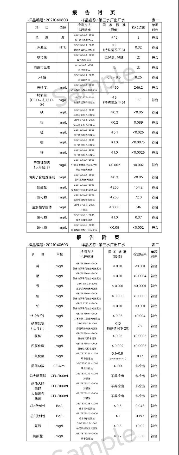 三門(mén)峽市,供水,集團(tuán),有限公司,出廠(chǎng),水,水質(zhì), . 三門(mén)峽市供水集團(tuán)有限公司出廠(chǎng)水水質(zhì)信息（2021年04月）