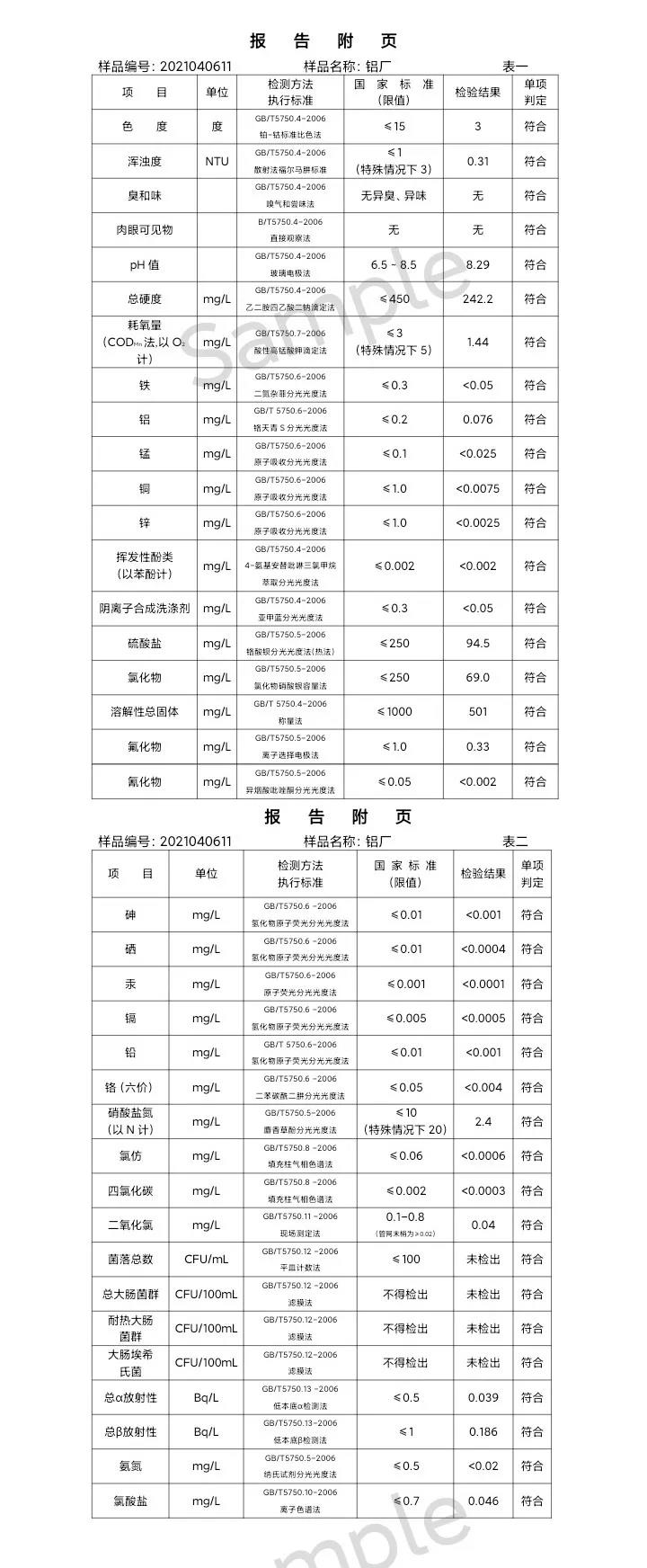 三門(mén)峽市,供水,集團(tuán),有限公司,出廠(chǎng),水,水質(zhì), . 三門(mén)峽市供水集團(tuán)有限公司出廠(chǎng)水水質(zhì)信息（2021年04月）