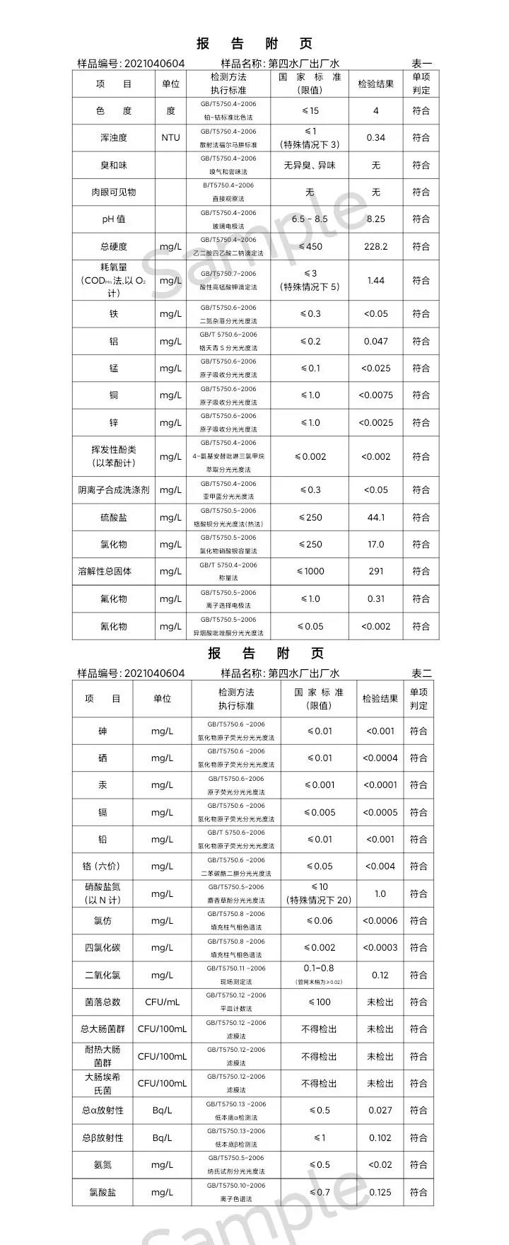 三門(mén)峽市,供水,集團(tuán),有限公司,出廠(chǎng),水,水質(zhì), . 三門(mén)峽市供水集團(tuán)有限公司出廠(chǎng)水水質(zhì)信息（2021年04月）