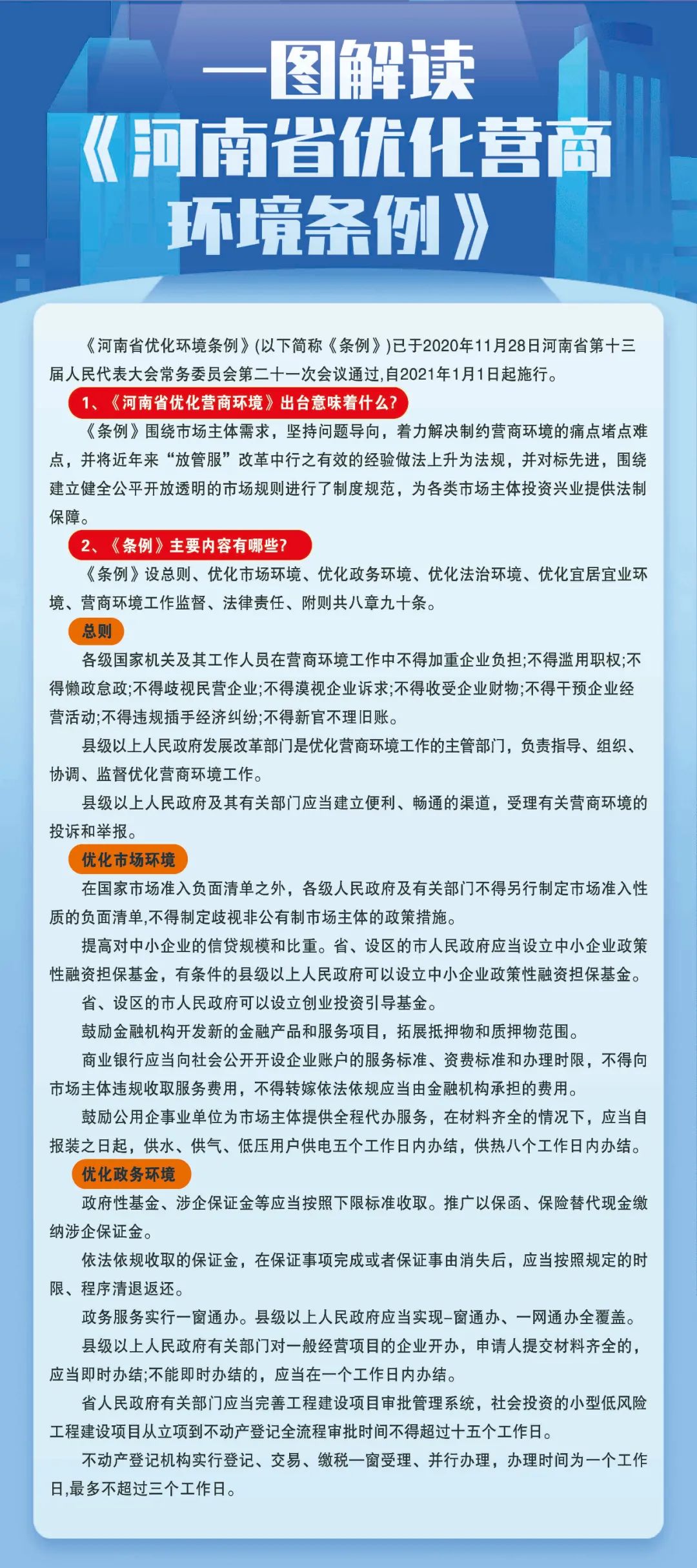 長圖,解讀,國務(wù),院,《,優(yōu)化營商環(huán)境條例,》, . 長圖解讀國務(wù)院《優(yōu)化營商環(huán)境條例》、《河南省優(yōu)化營商環(huán)境條例》