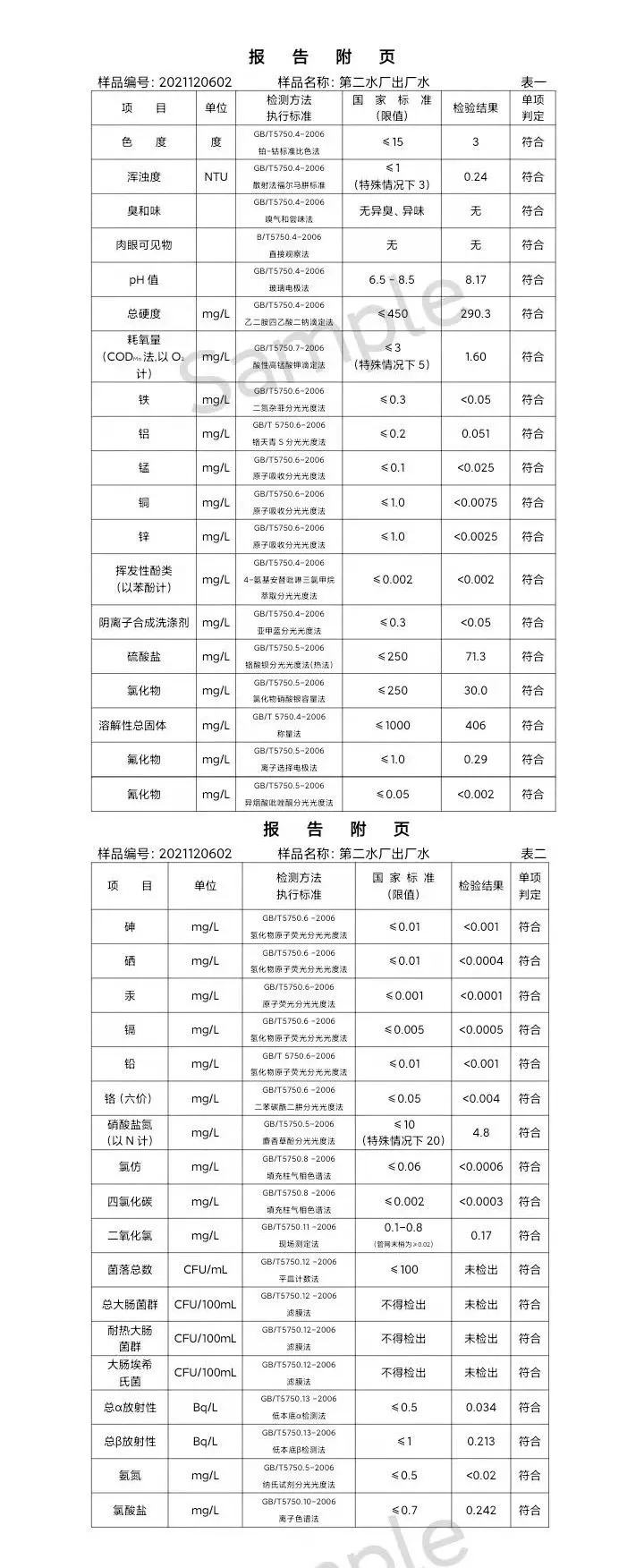 三門,峽市,供水集,團,有,限公,司出廠,水水, . 三門峽市供水集團有限公司出廠水水質(zhì)信息（2021年12月）