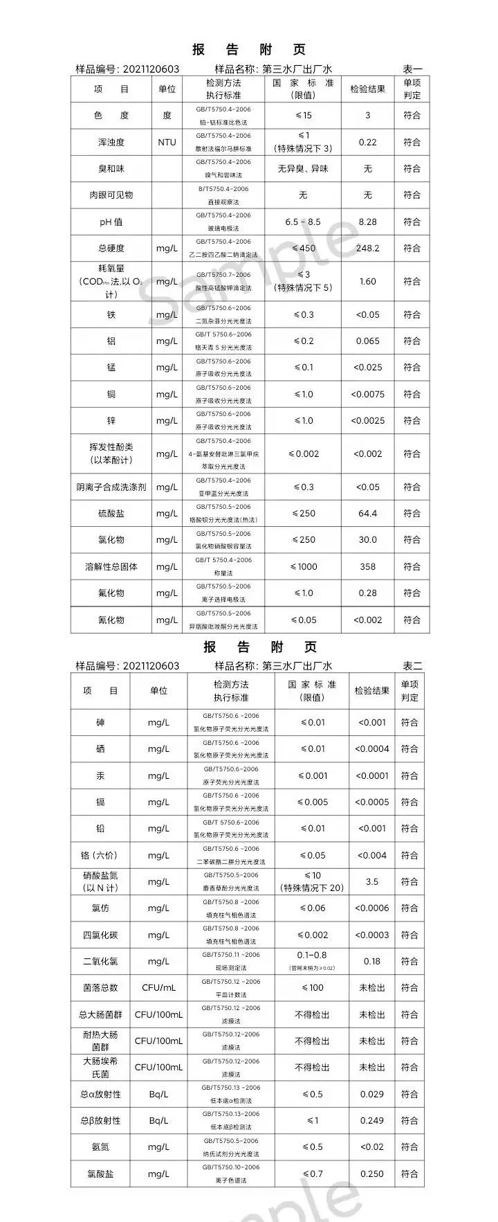 三門,峽市,供水集,團,有,限公,司出廠,水水, . 三門峽市供水集團有限公司出廠水水質(zhì)信息（2021年12月）