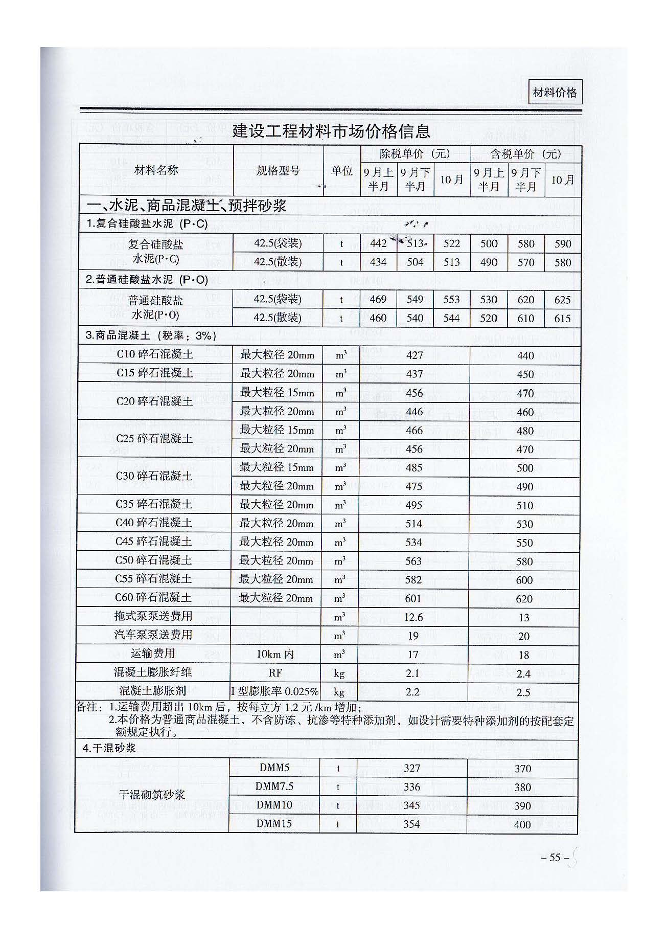 三門(mén),峽工,程標(biāo)準(zhǔn),造價(jià),信息,2021,摘自,《, . 三門(mén)峽工程標(biāo)準(zhǔn)造價(jià)信息2021