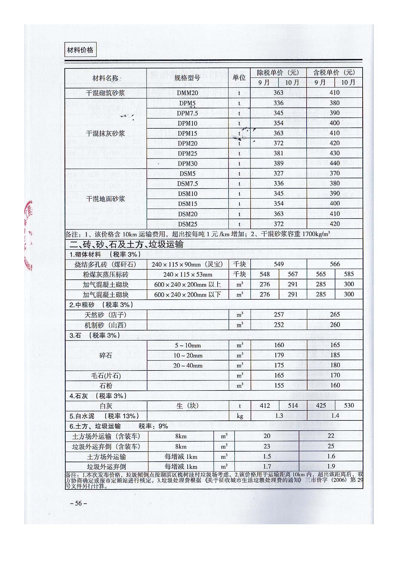 三門(mén),峽工,程標(biāo)準(zhǔn),造價(jià),信息,2021,摘自,《, . 三門(mén)峽工程標(biāo)準(zhǔn)造價(jià)信息2021