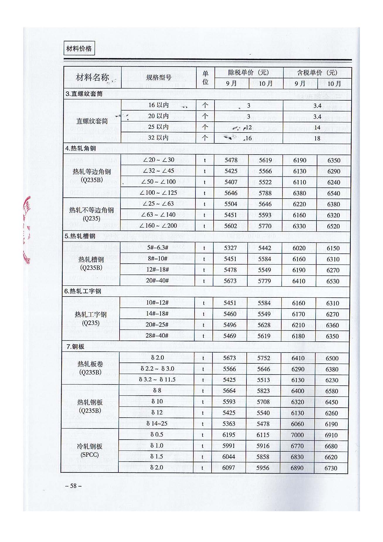 三門(mén),峽工,程標(biāo)準(zhǔn),造價(jià),信息,2021,摘自,《, . 三門(mén)峽工程標(biāo)準(zhǔn)造價(jià)信息2021