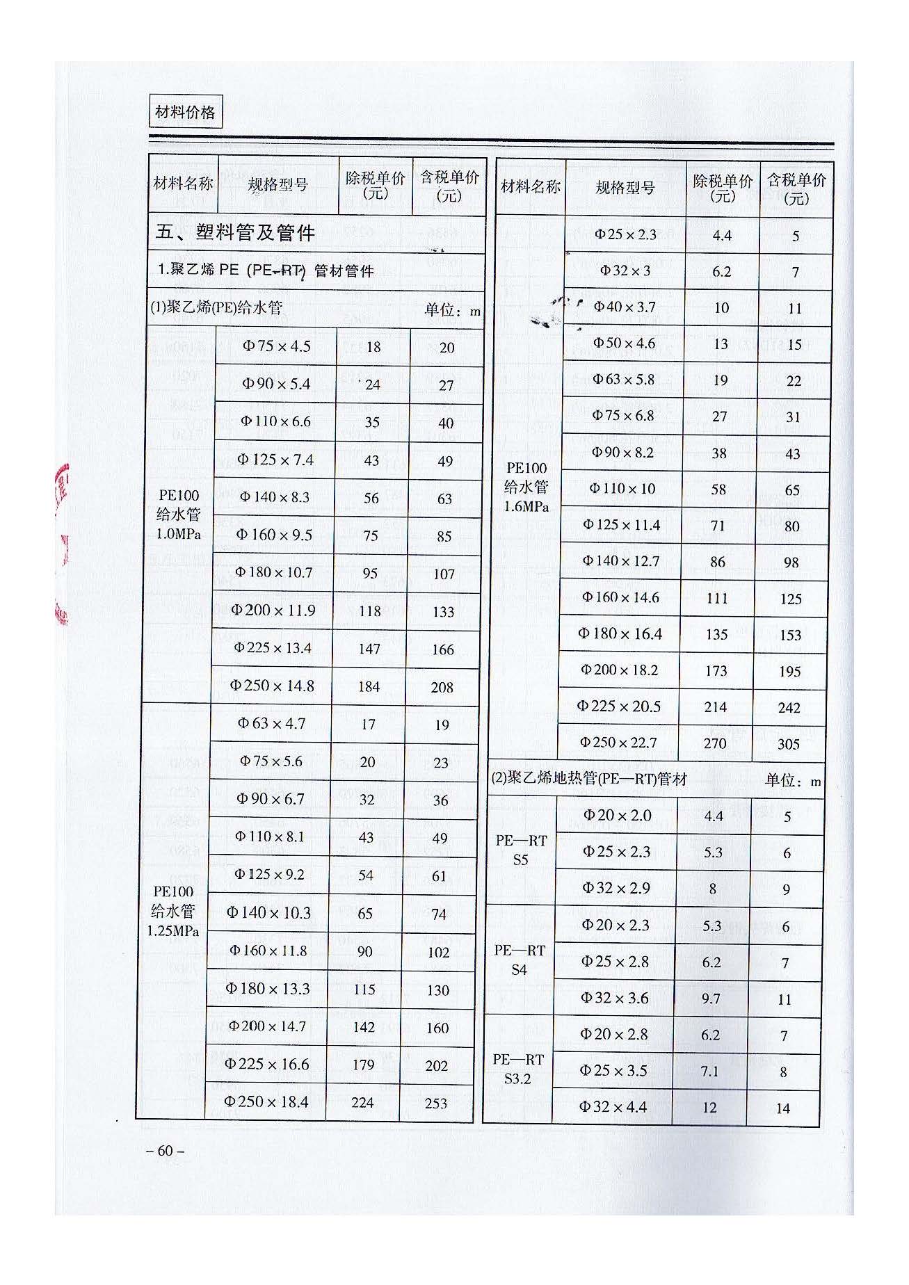 三門(mén),峽工,程標(biāo)準(zhǔn),造價(jià),信息,2021,摘自,《, . 三門(mén)峽工程標(biāo)準(zhǔn)造價(jià)信息2021