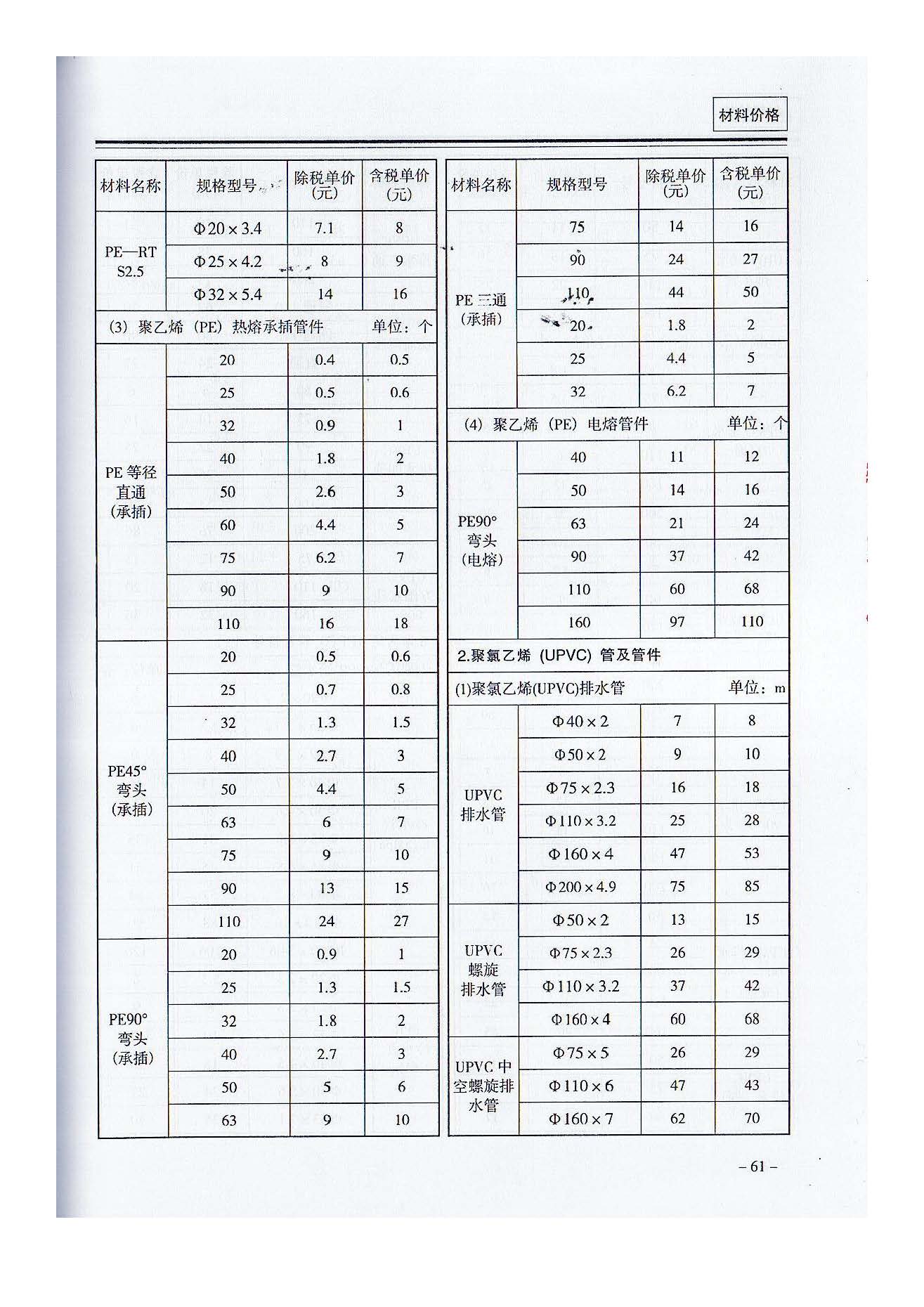 三門(mén),峽工,程標(biāo)準(zhǔn),造價(jià),信息,2021,摘自,《, . 三門(mén)峽工程標(biāo)準(zhǔn)造價(jià)信息2021
