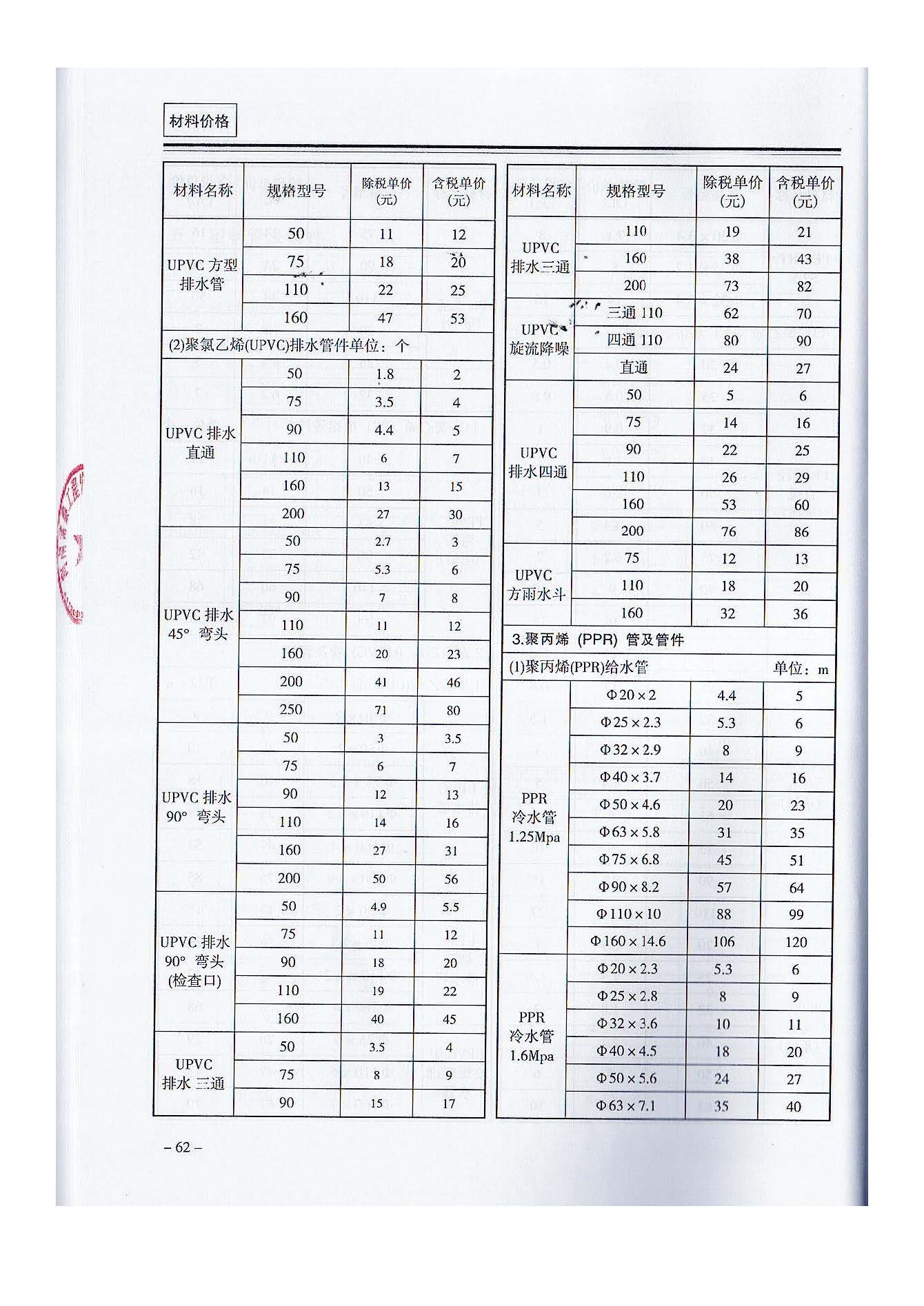 三門(mén),峽工,程標(biāo)準(zhǔn),造價(jià),信息,2021,摘自,《, . 三門(mén)峽工程標(biāo)準(zhǔn)造價(jià)信息2021