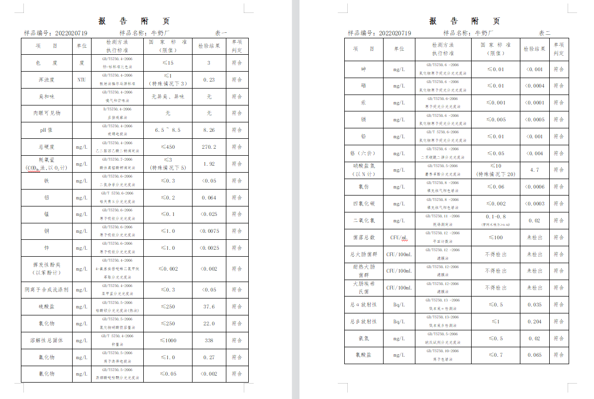 三門(mén),峽市,供水集,團(tuán),有,限公,司出廠(chǎng),水水, . 三門(mén)峽市供水集團(tuán)有限公司出廠(chǎng)水水質(zhì)信息（2022年2月）