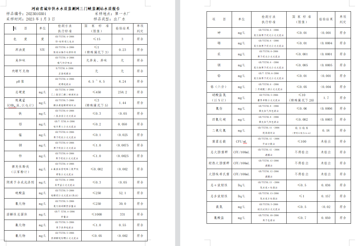 三門(mén),峽市,供水集,團(tuán),有,限公,司出廠,水水, . 三門(mén)峽市供水集團(tuán)有限公司出廠水水質(zhì)信息（2023年1月）