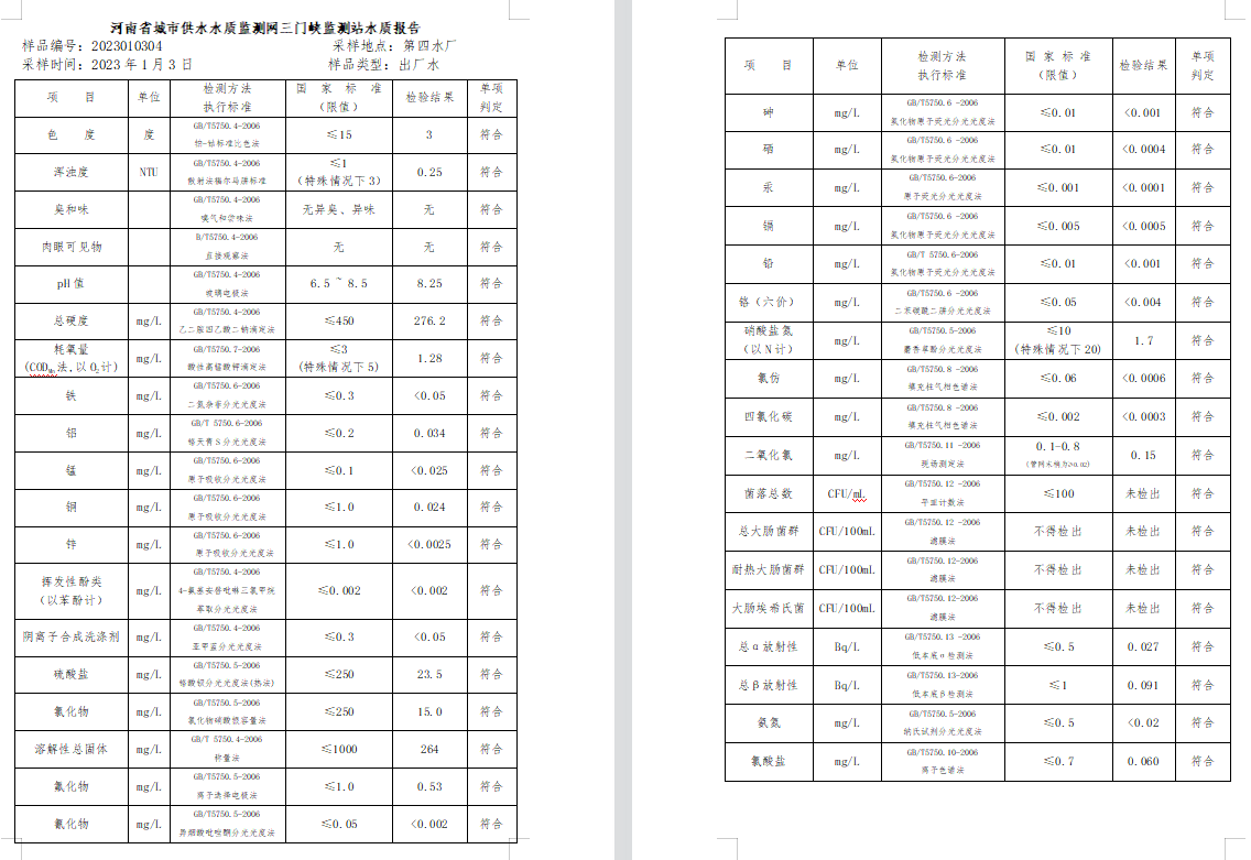 三門(mén),峽市,供水集,團(tuán),有,限公,司出廠,水水, . 三門(mén)峽市供水集團(tuán)有限公司出廠水水質(zhì)信息（2023年1月）